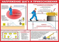 Электробезопасность при напряжении до 1000В; Защитные средства
